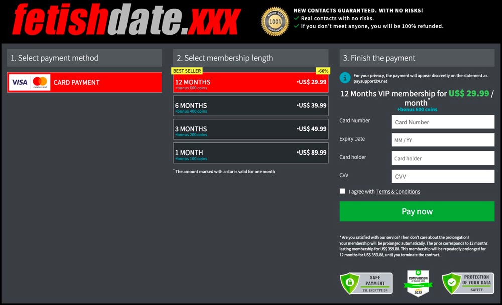 fetishdate pricelist